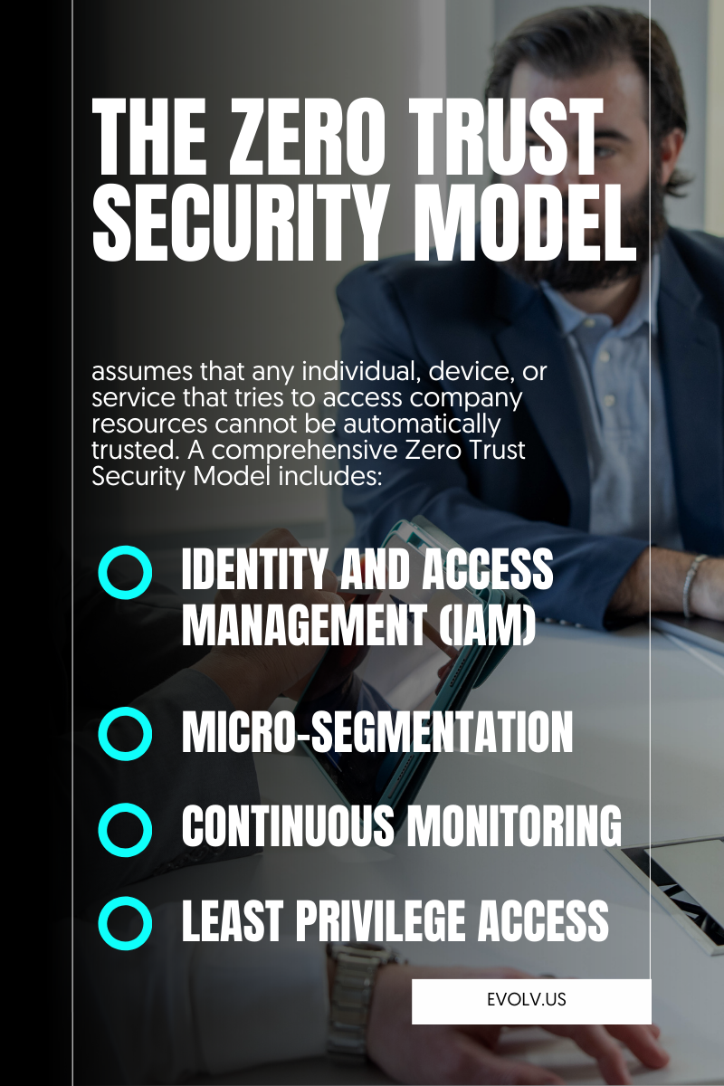 what is The Zero Trust Security Model