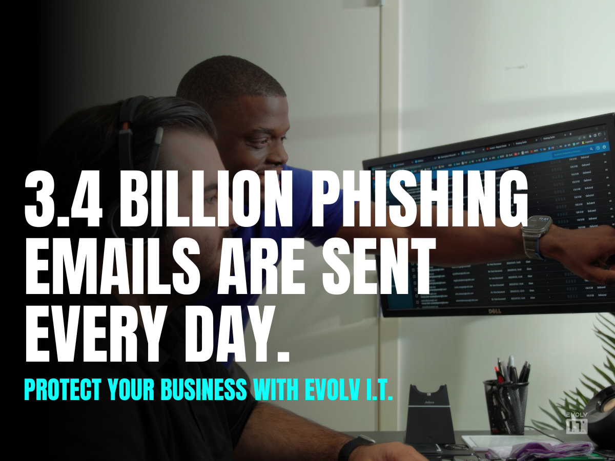 How many phishing emails are sent every day? Evolv I.T. has the answer and solution. 